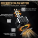 Set 2 Becuri D Series D3S LED 35W 10000 Lm 6500K